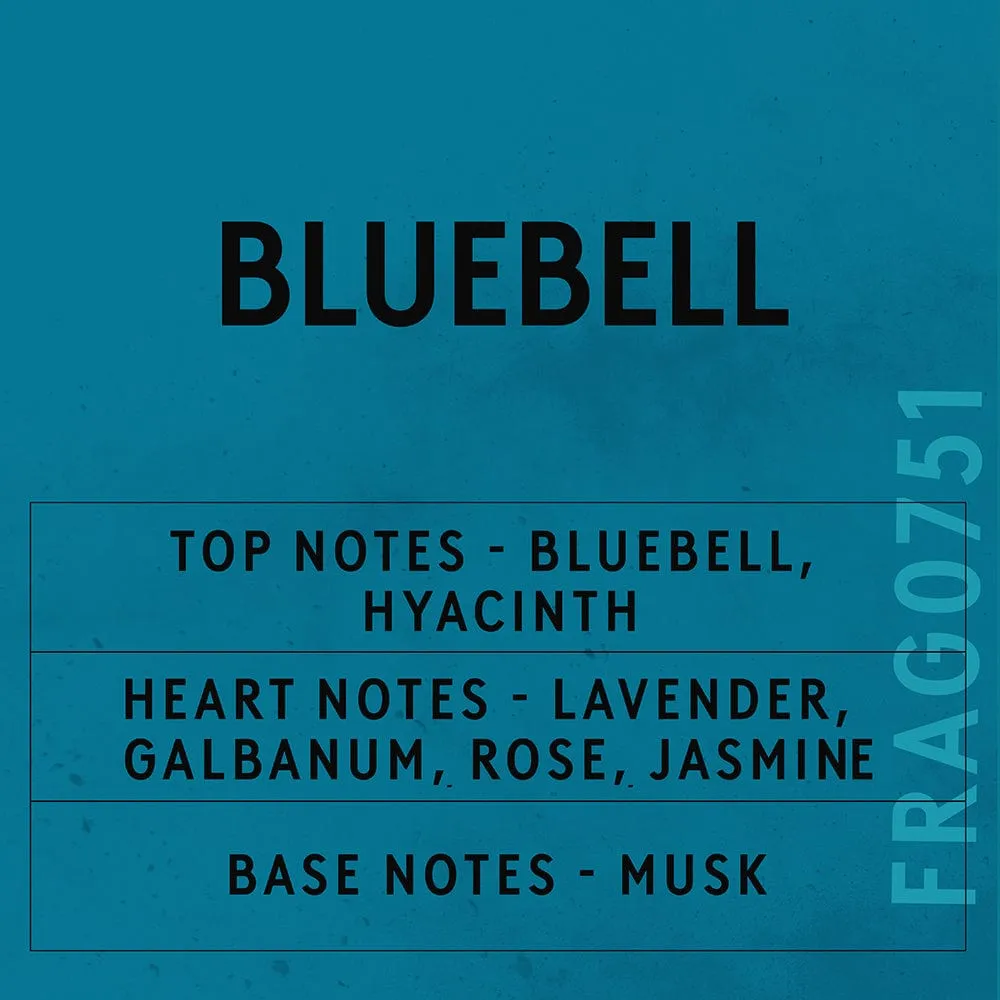 Bluebell Fragrance Oil