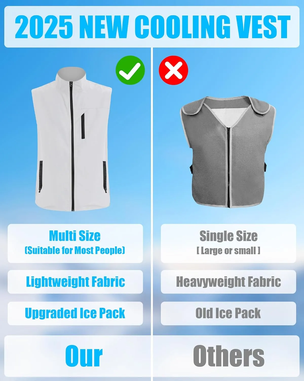 Cooling Vest for Men and Women, with 24 Ice Bags, 6 Cooling Zones, Unique Gift for Summer