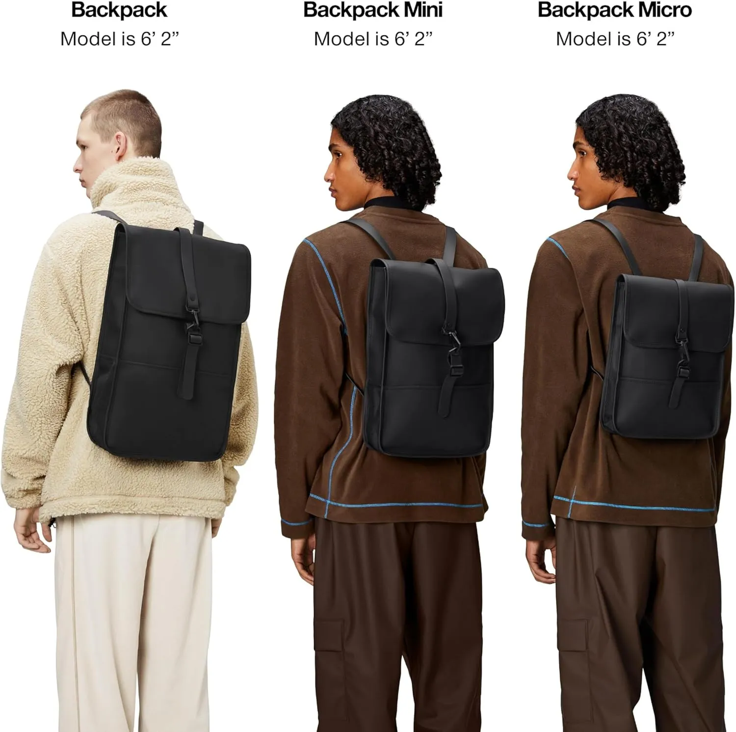 RAINS Backpack Micro - Waterproof Backpack for Men and Women - Laptop Bag for Work or Travel Black