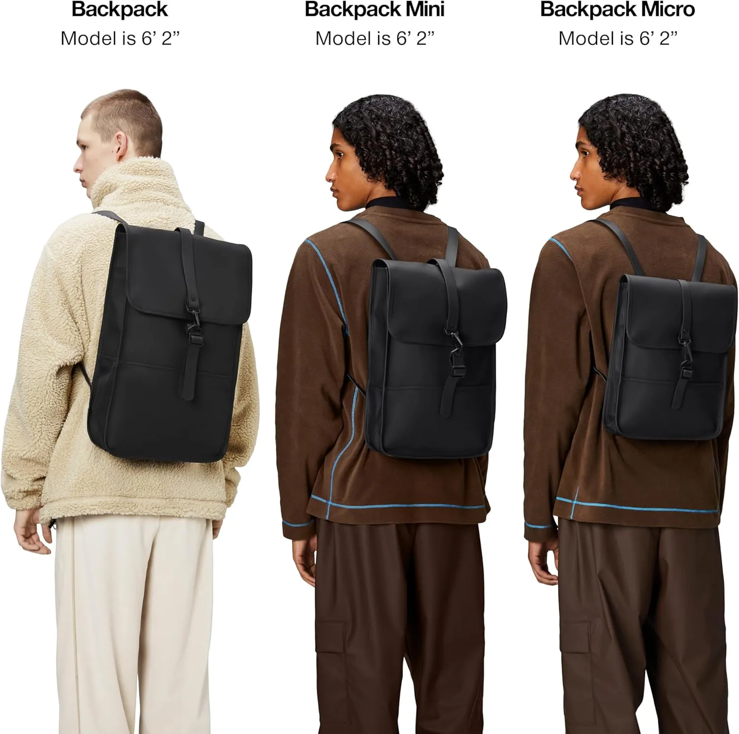 RAINS Backpack Mini - Waterproof Backpack for Men and Women - Laptop Bag for Work or Travel Navy