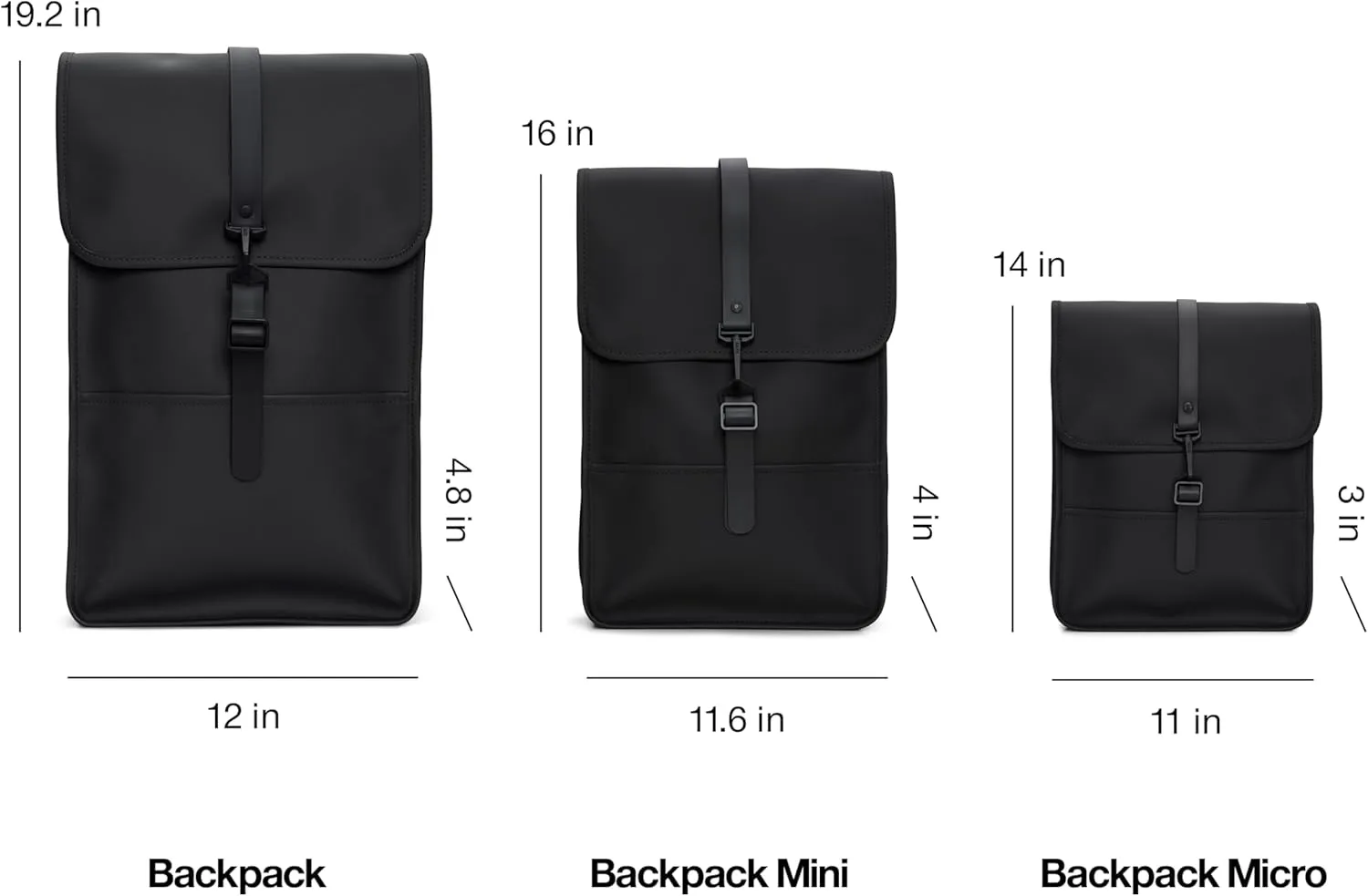 RAINS Backpack Mini - Waterproof Backpack for Men and Women - Laptop Bag for Work or Travel Navy