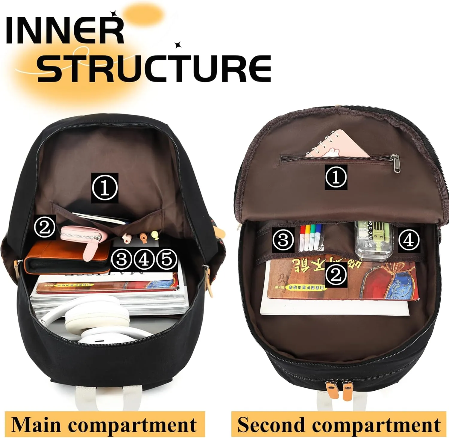 Stripe Stylish Backpack Women College Laptop Backpack Shoulder Bag Daypack Rucksack Black