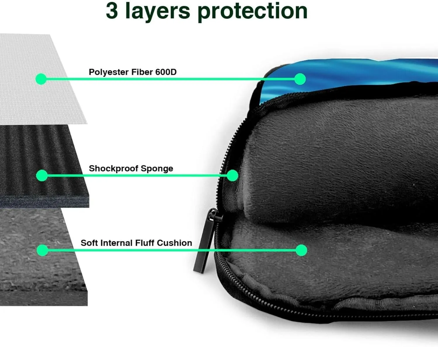 Unique 3D Animal dolphin Laptop Shoulder Bag Portable Laptop Bag Laptop Case Crossbody Briefcase w/Strap Handle